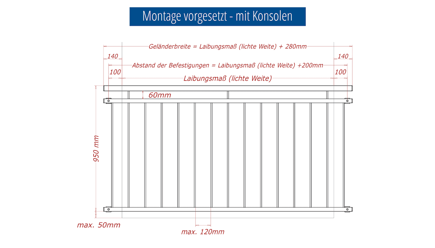 Französischer Balkon Edelstahl Kugeln versetzt 