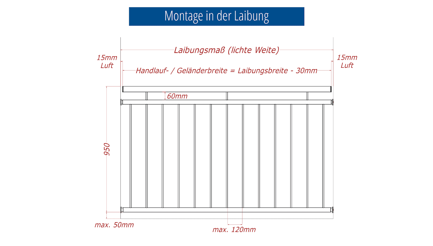 Französischer Balkon Edelstahl V-Kugeln