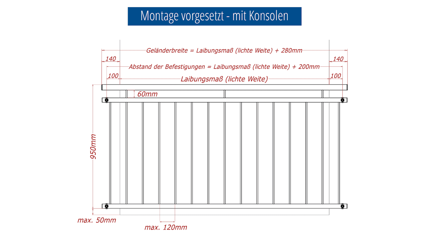 Französischer Balkon verzinkt Sanduhr Triple Ornament 